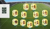 Leicester won the league with this formation!